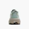 Brooks Caldera 8 Brooks Caldera 8