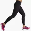 Collant Brooks Spark Collant Brooks Spark