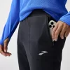 Pantalon thermique Brooks Momentum Pantalon thermique Brooks Momentum